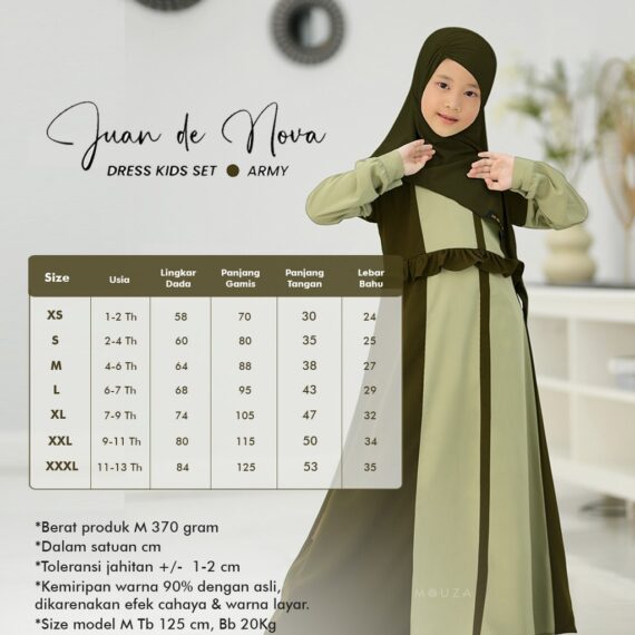 Juan De Nova Dress Set Kids  by Mouza