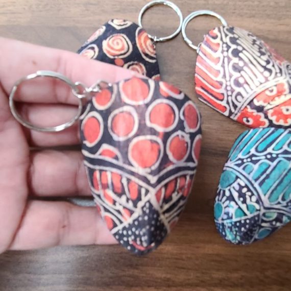 Gntungan Kunci Topeng