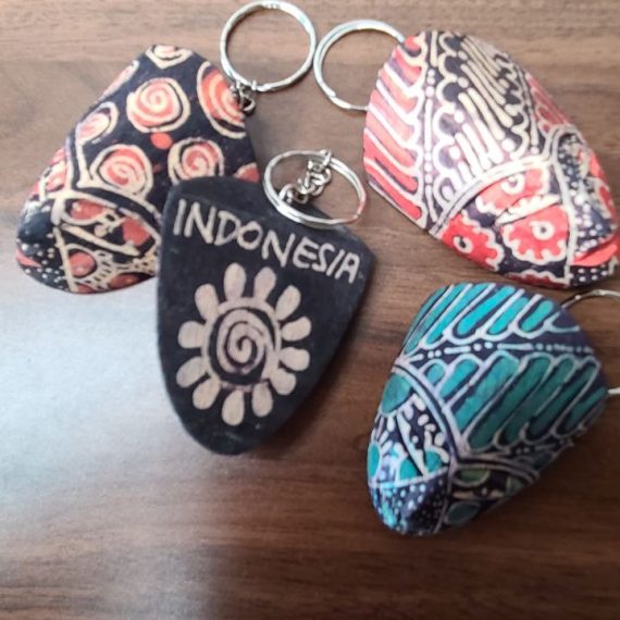 Gntungan Kunci Topeng