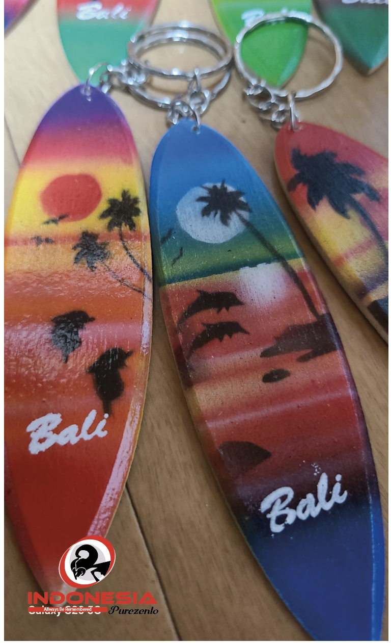 Ganci Slancar - Image 2