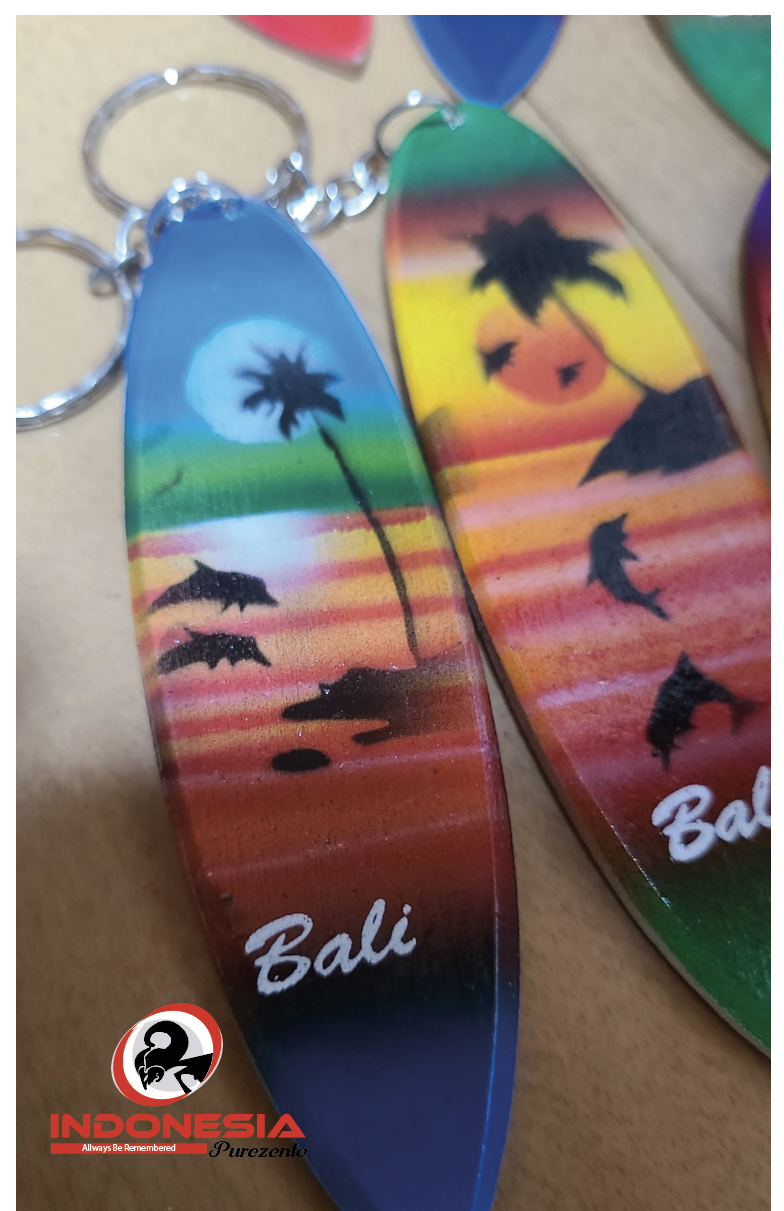 Ganci Slancar - Image 3