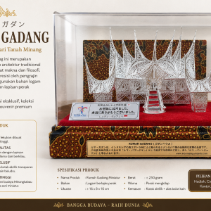 RUMAH GADANG 3D